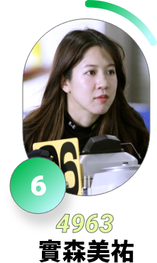 6号艇 4963 實森美祐